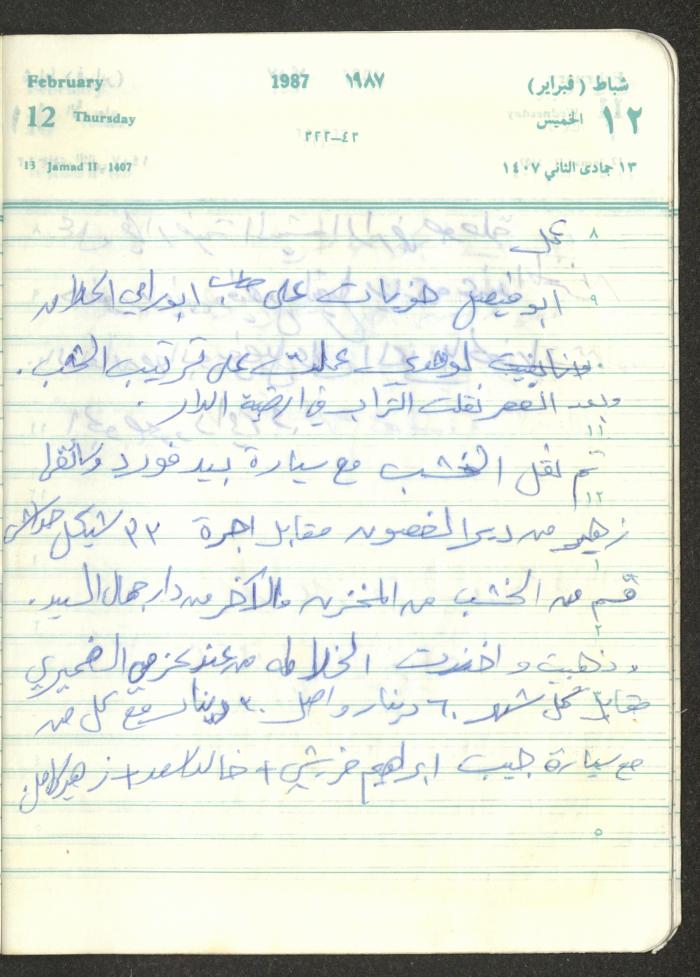 Mahmoud Khreisheh Diaries, Thinnaba- Tulkarm, 1987