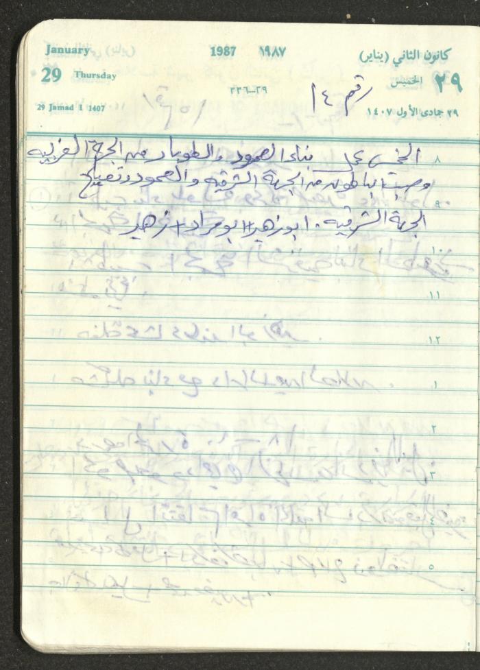 Mahmoud Khreisheh Diaries, Thinnaba- Tulkarm, 1987