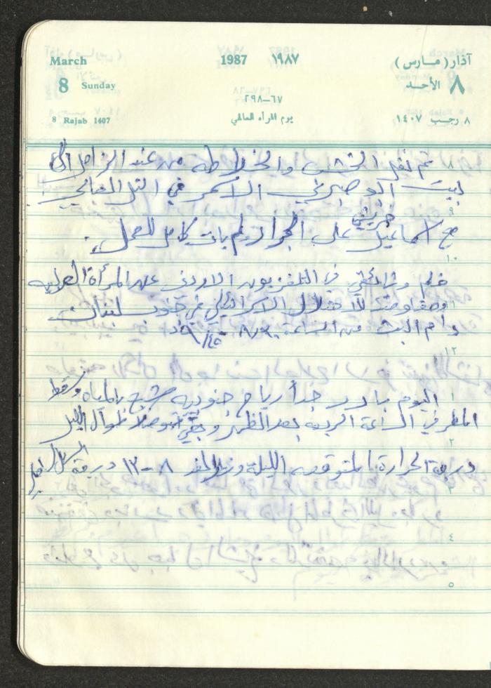 Mahmoud Khreisheh Diaries, Thinnaba- Tulkarm, 1987