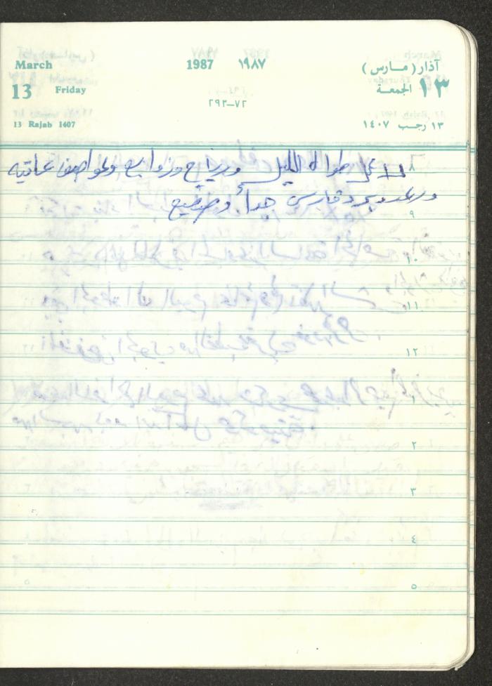 Mahmoud Khreisheh Diaries, Thinnaba- Tulkarm, 1987