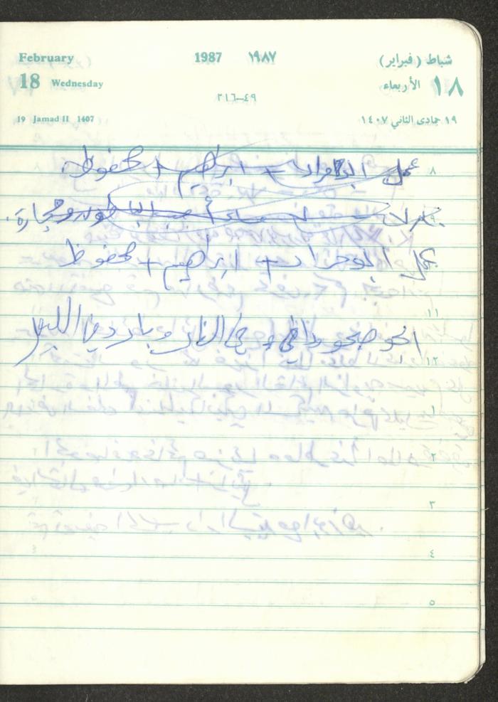 Mahmoud Khreisheh Diaries, Thinnaba- Tulkarm, 1987