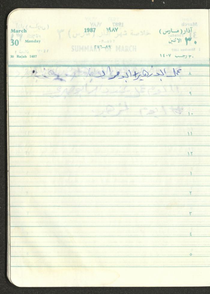Mahmoud Khreisheh Diaries, Thinnaba- Tulkarm, 1987
