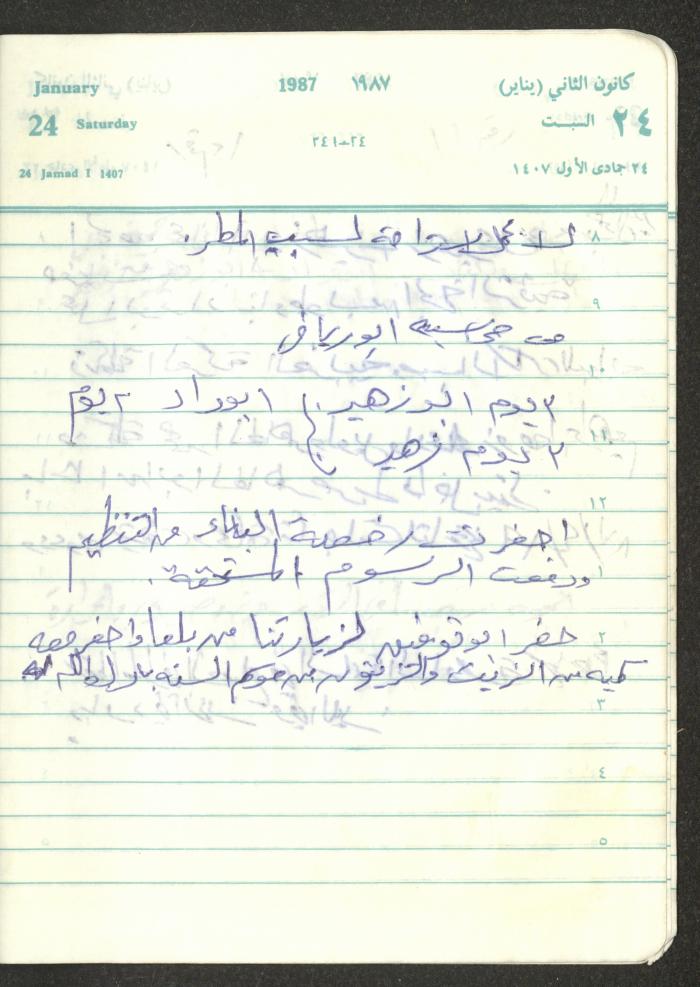 Mahmoud Khreisheh Diaries, Thinnaba- Tulkarm, 1987