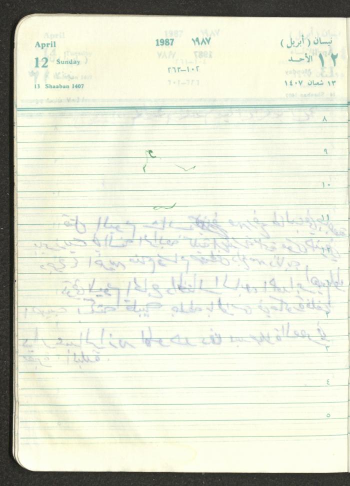 Mahmoud Khreisheh Diaries, Thinnaba- Tulkarm, 1987