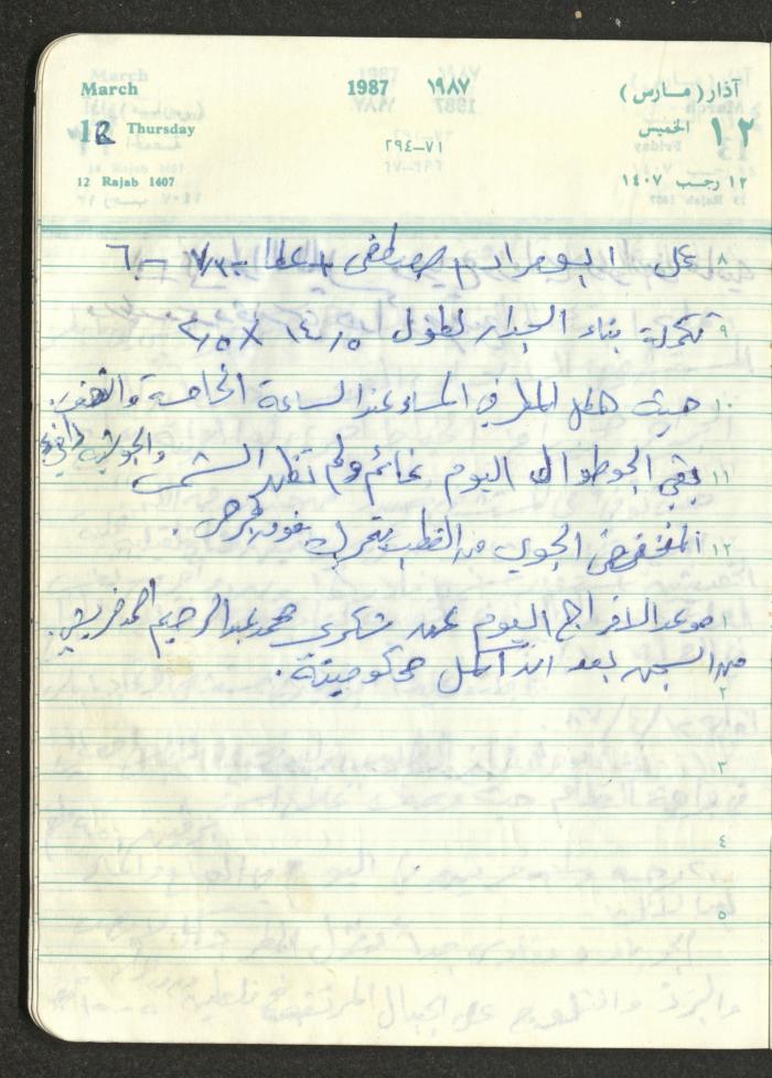 Mahmoud Khreisheh Diaries, Thinnaba- Tulkarm, 1987