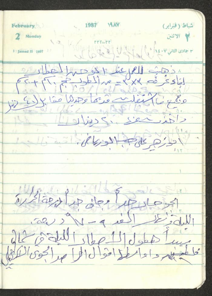Mahmoud Khreisheh Diaries, Thinnaba- Tulkarm, 1987