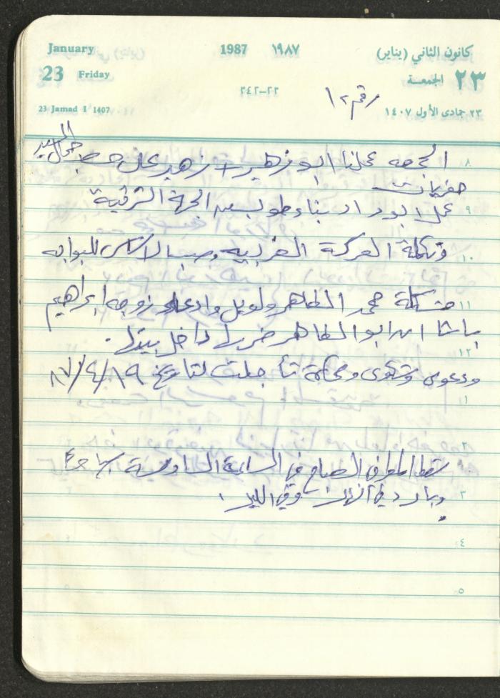 Mahmoud Khreisheh Diaries, Thinnaba- Tulkarm, 1987
