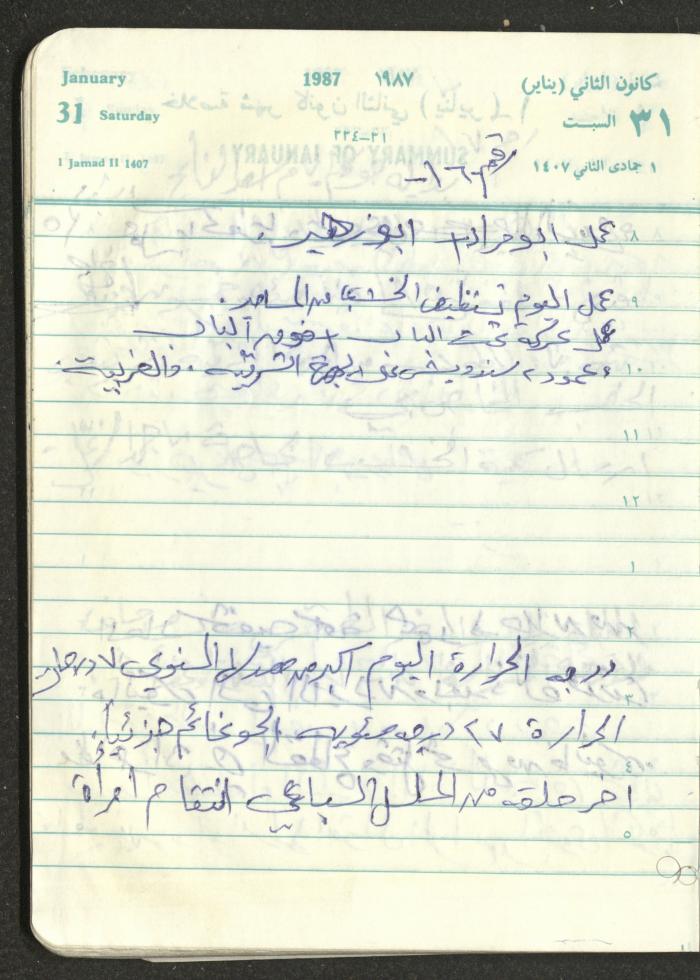 Mahmoud Khreisheh Diaries, Thinnaba- Tulkarm, 1987
