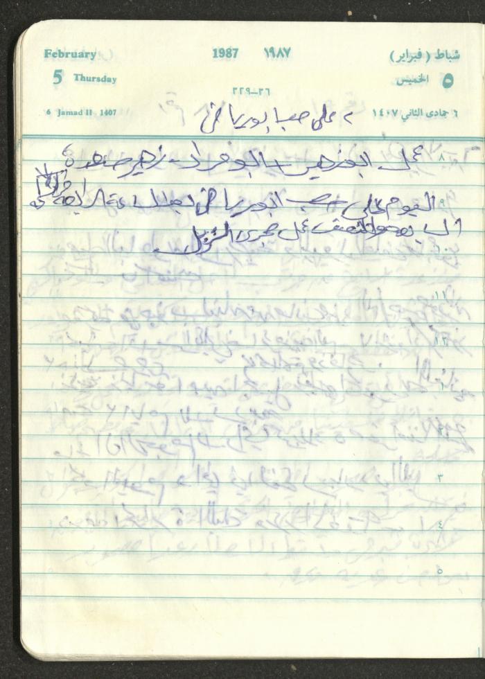 Mahmoud Khreisheh Diaries, Thinnaba- Tulkarm, 1987