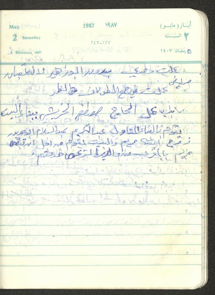 Mahmoud Khreisheh Diaries, Thinnaba- Tulkarm, 1987