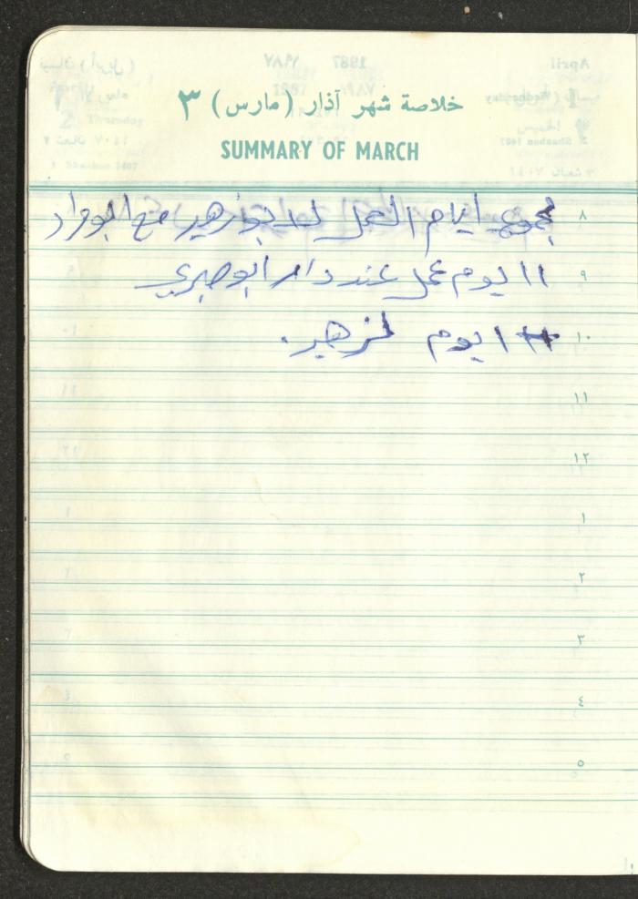 Mahmoud Khreisheh Diaries, Thinnaba- Tulkarm, 1987