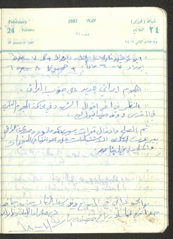 Mahmoud Khreisheh Diaries, Thinnaba- Tulkarm, 1987