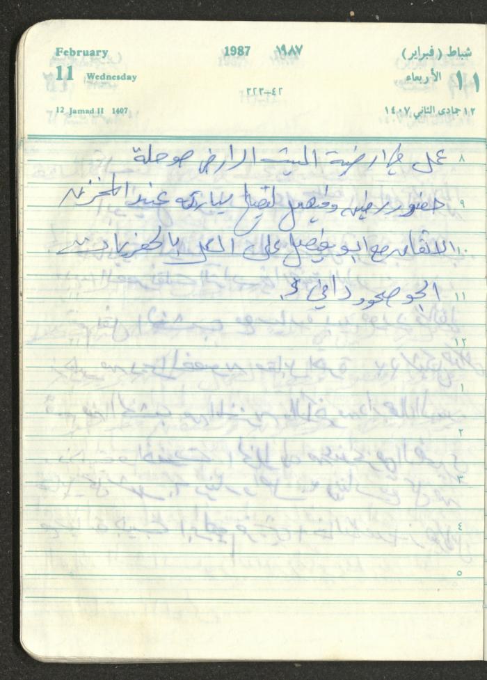 Mahmoud Khreisheh Diaries, Thinnaba- Tulkarm, 1987