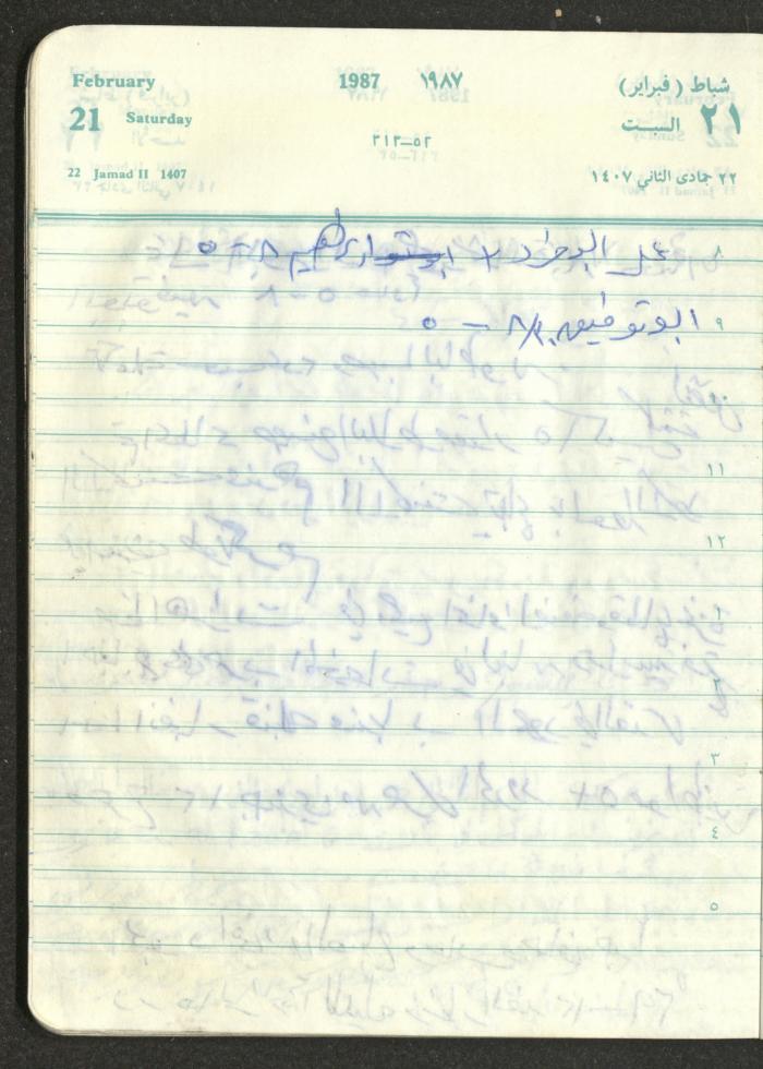 Mahmoud Khreisheh Diaries, Thinnaba- Tulkarm, 1987