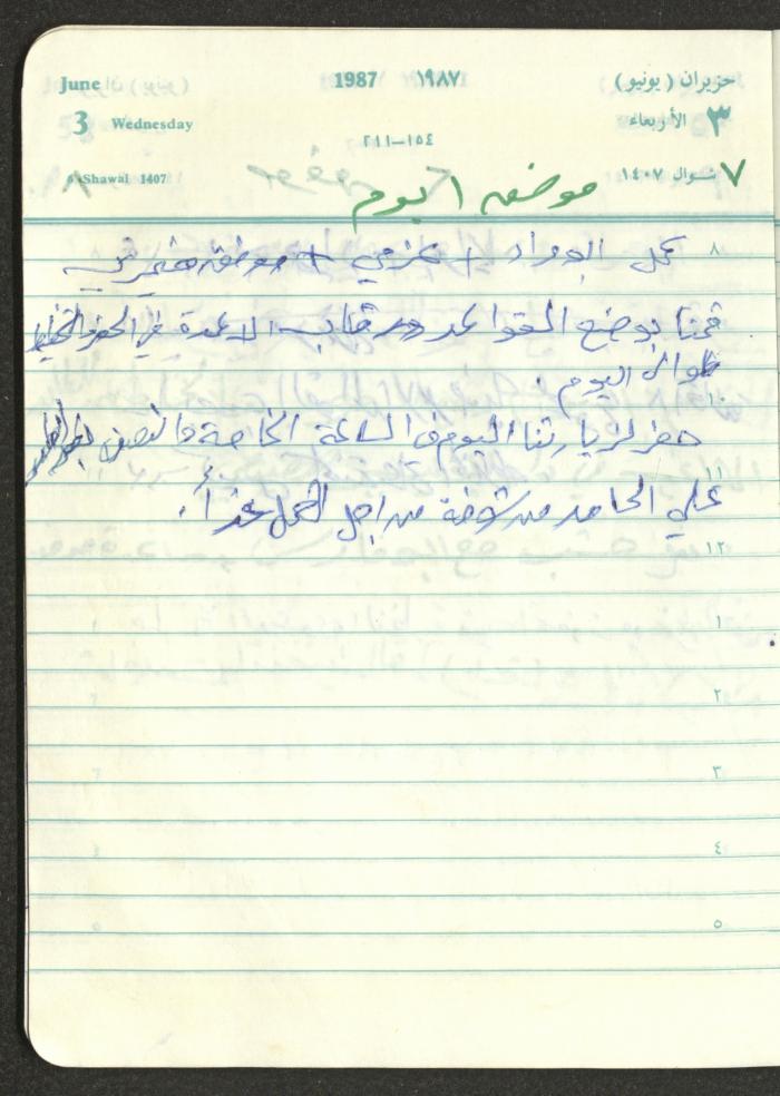 Mahmoud Khreisheh Diaries, Thinnaba- Tulkarm, 1987