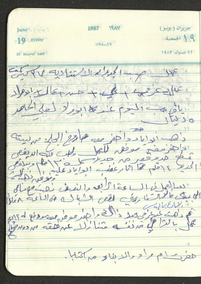Mahmoud Khreisheh Diaries, Thinnaba- Tulkarm, 1987