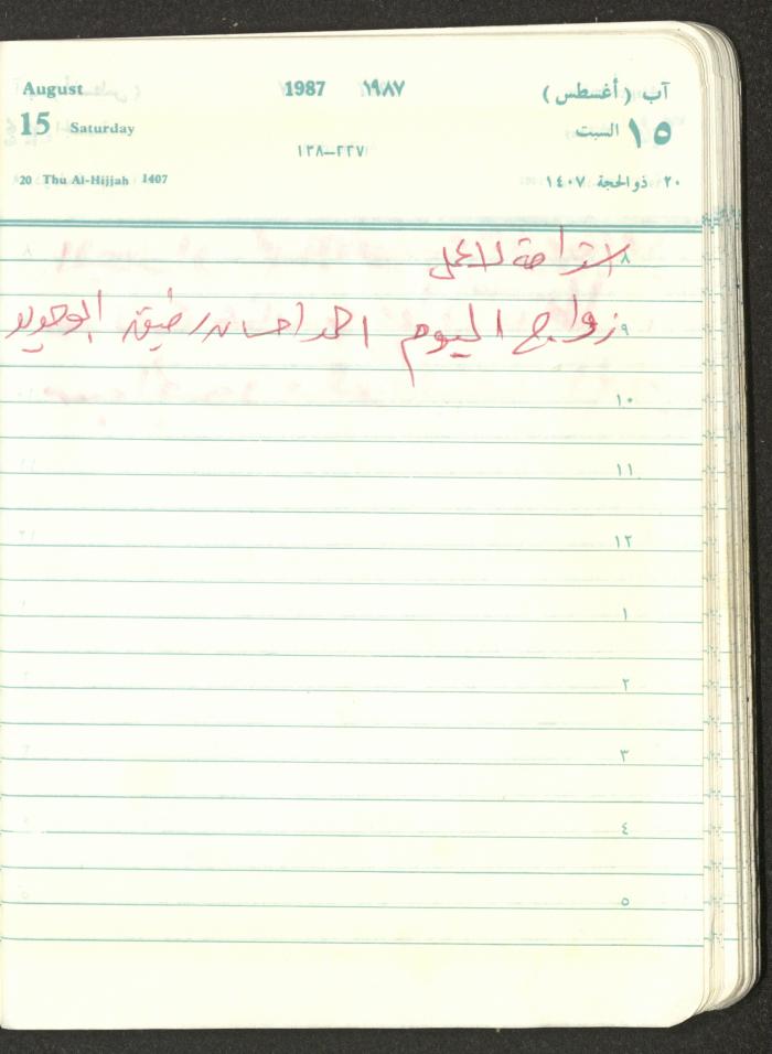 Mahmoud Khreisheh Diaries, Thinnaba- Tulkarm, 1987