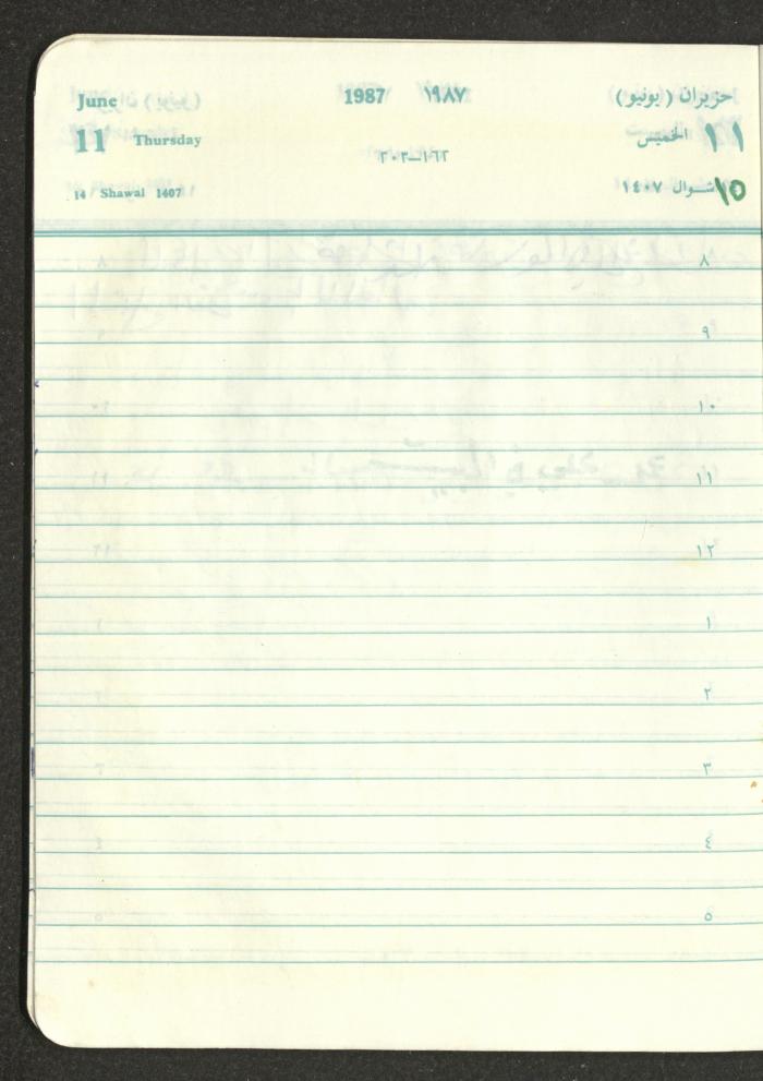 Mahmoud Khreisheh Diaries, Thinnaba- Tulkarm, 1987