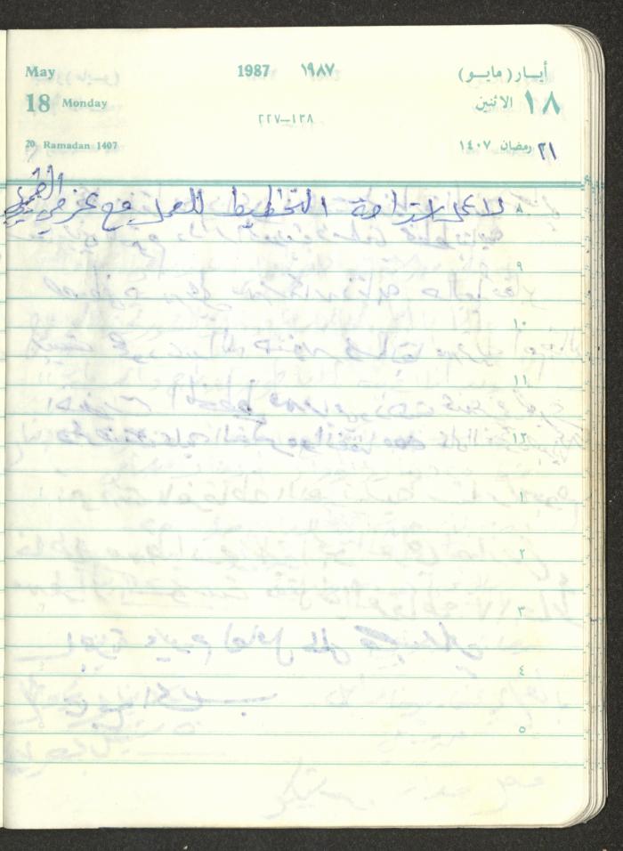 Mahmoud Khreisheh Diaries, Thinnaba- Tulkarm, 1987