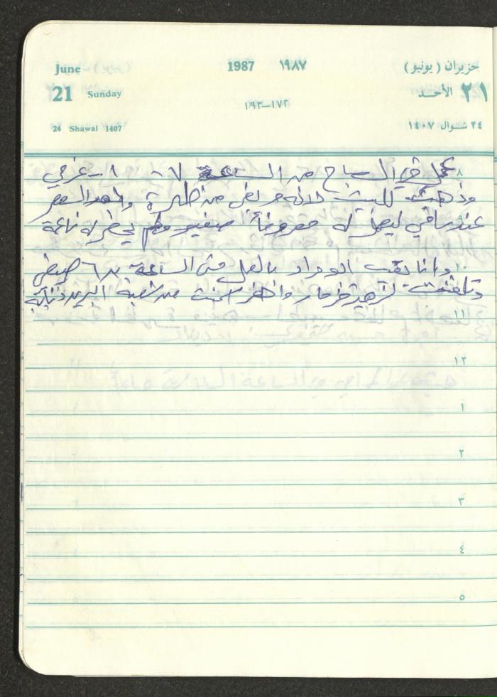 Mahmoud Khreisheh Diaries, Thinnaba- Tulkarm, 1987