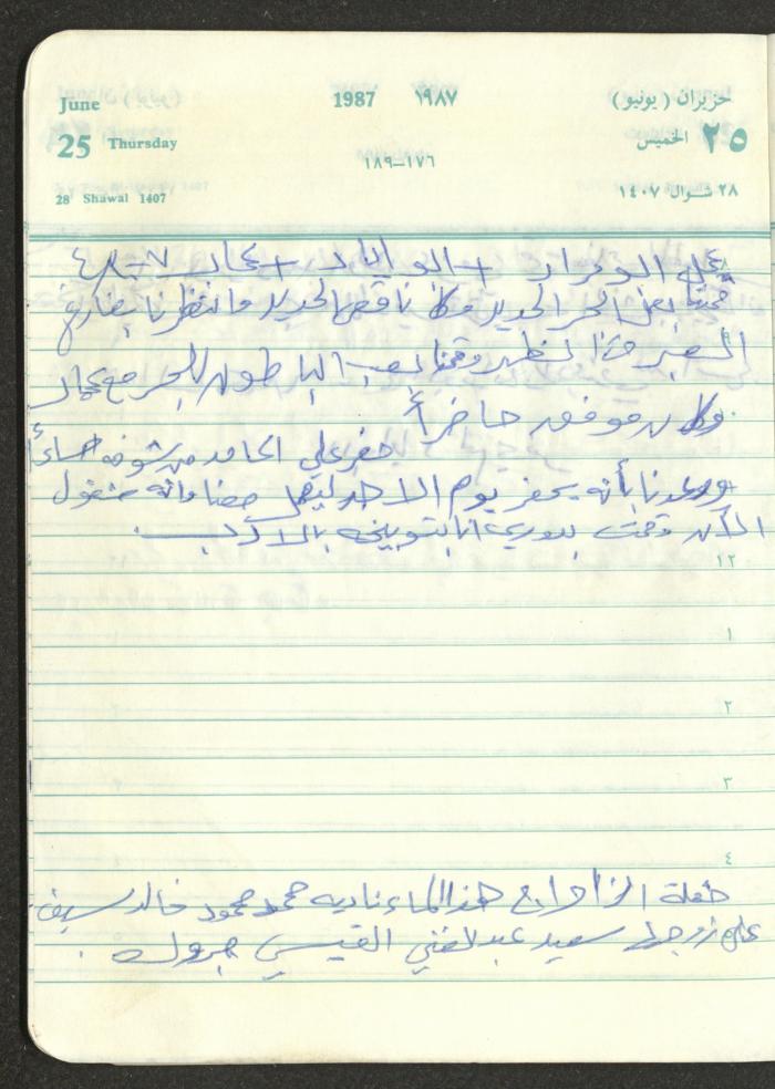 Mahmoud Khreisheh Diaries, Thinnaba- Tulkarm, 1987
