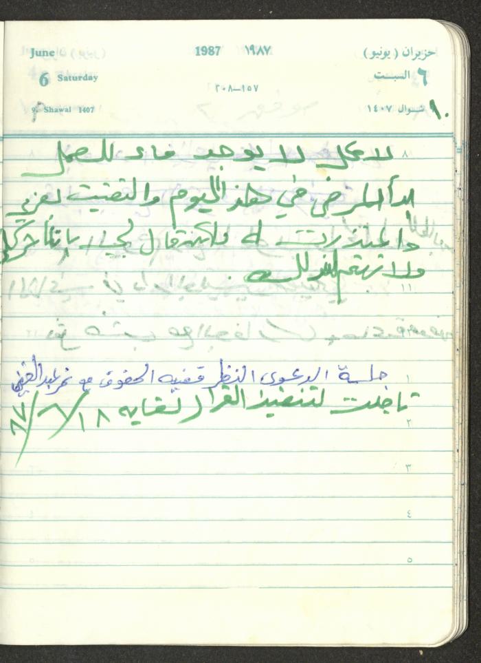 Mahmoud Khreisheh Diaries, Thinnaba- Tulkarm, 1987