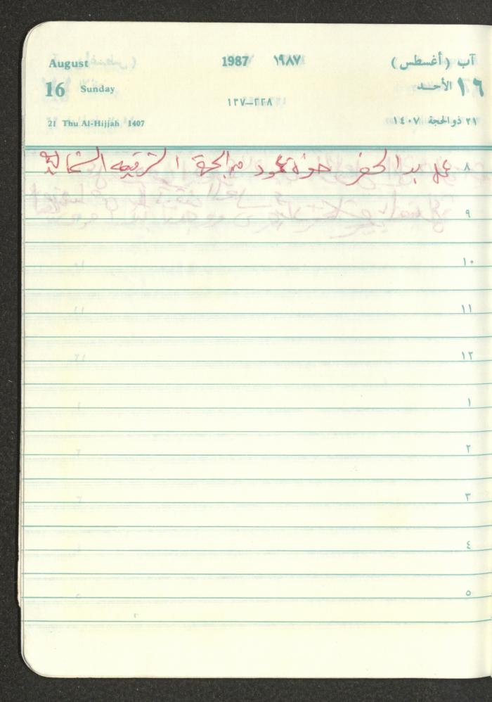 Mahmoud Khreisheh Diaries, Thinnaba- Tulkarm, 1987