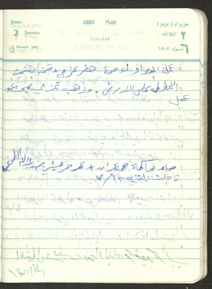 Mahmoud Khreisheh Diaries, Thinnaba- Tulkarm, 1987