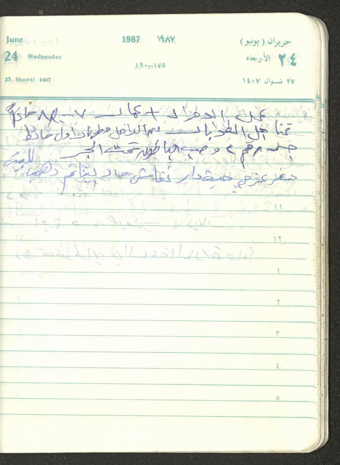 Mahmoud Khreisheh Diaries, Thinnaba- Tulkarm, 1987