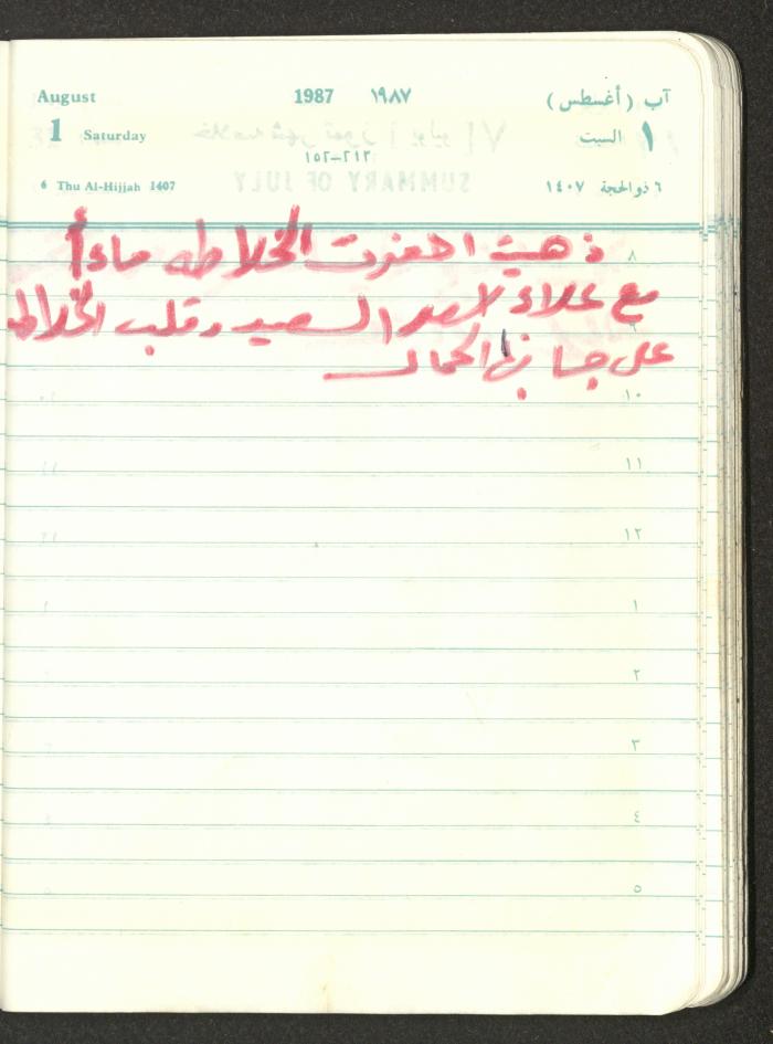 Mahmoud Khreisheh Diaries, Thinnaba- Tulkarm, 1987
