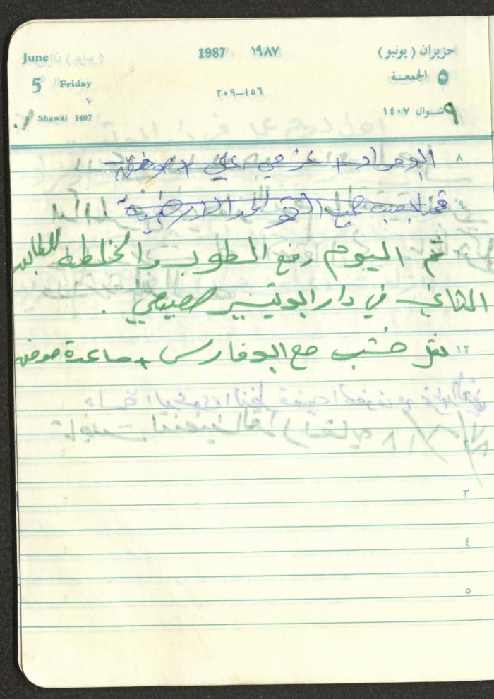 Mahmoud Khreisheh Diaries, Thinnaba- Tulkarm, 1987