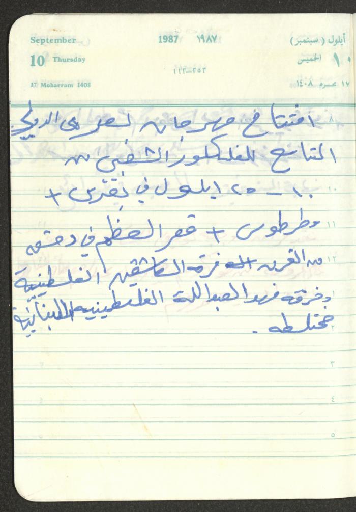 Mahmoud Khreisheh Diaries, Thinnaba- Tulkarm, 1987