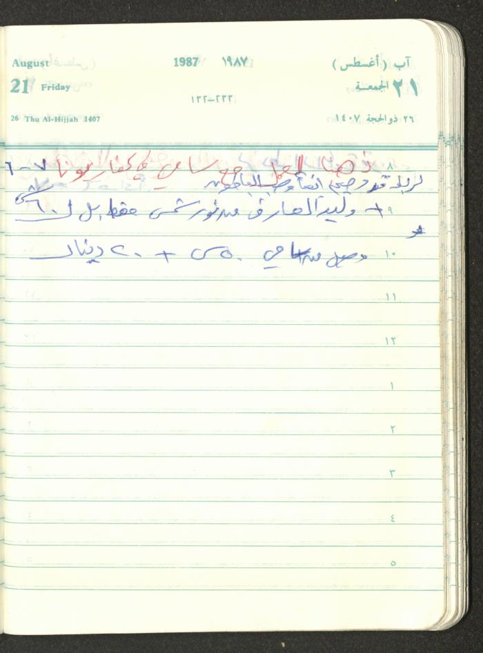 Mahmoud Khreisheh Diaries, Thinnaba- Tulkarm, 1987