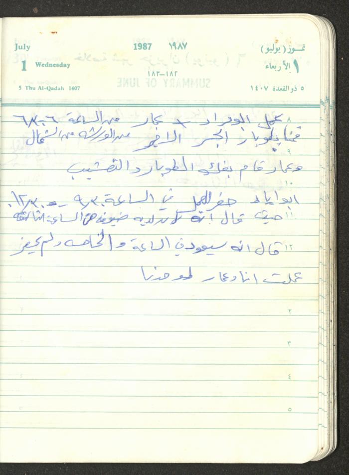 Mahmoud Khreisheh Diaries, Thinnaba- Tulkarm, 1987