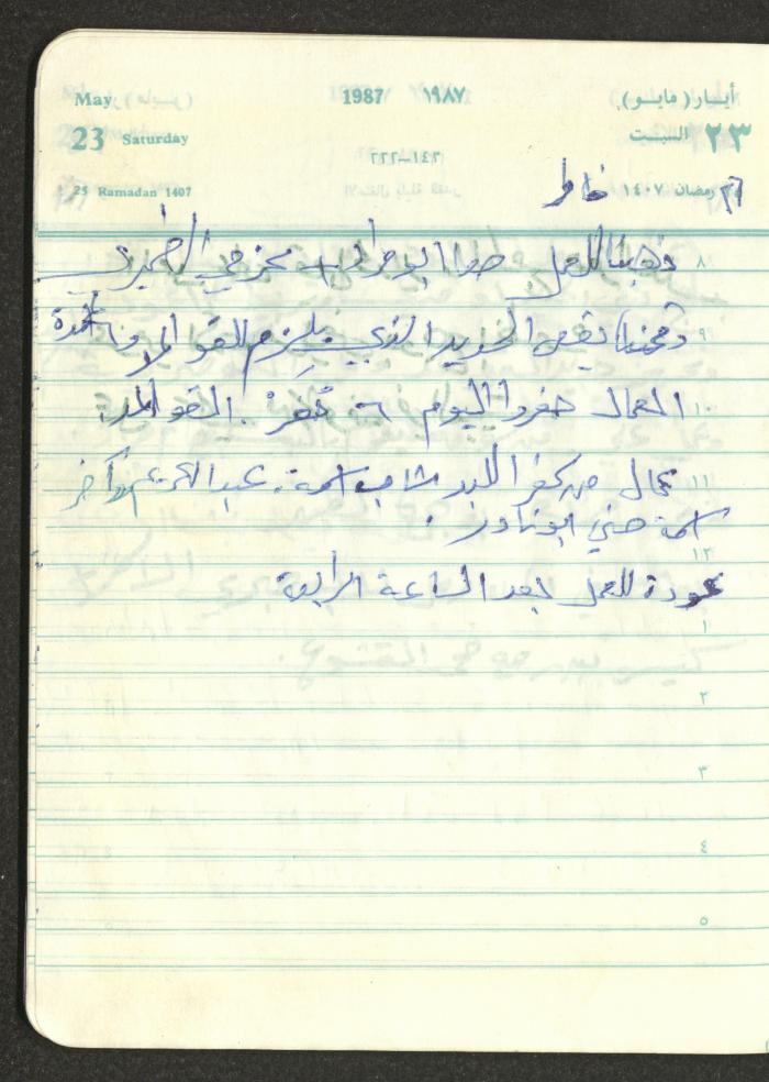 Mahmoud Khreisheh Diaries, Thinnaba- Tulkarm, 1987