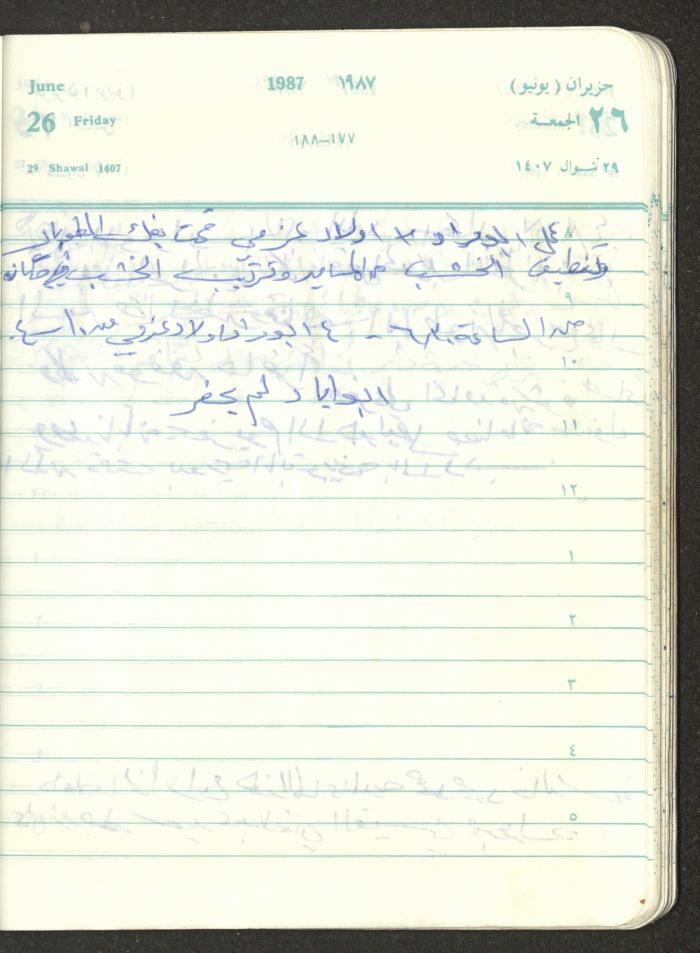 Mahmoud Khreisheh Diaries, Thinnaba- Tulkarm, 1987