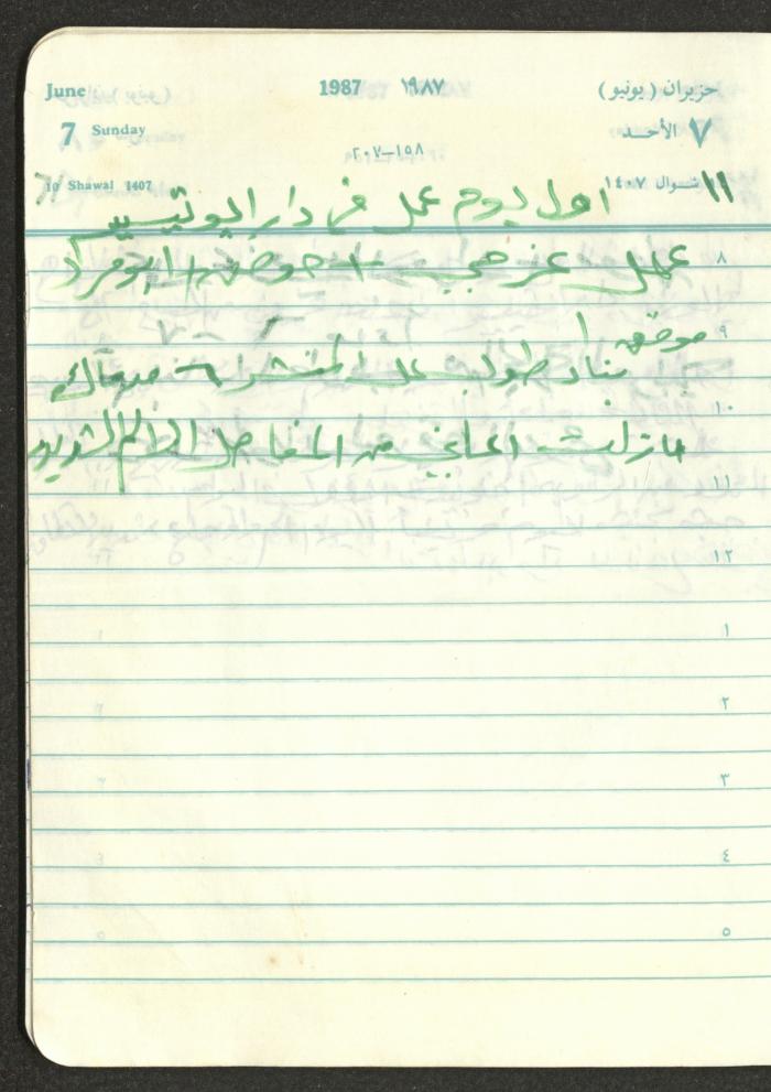 Mahmoud Khreisheh Diaries, Thinnaba- Tulkarm, 1987