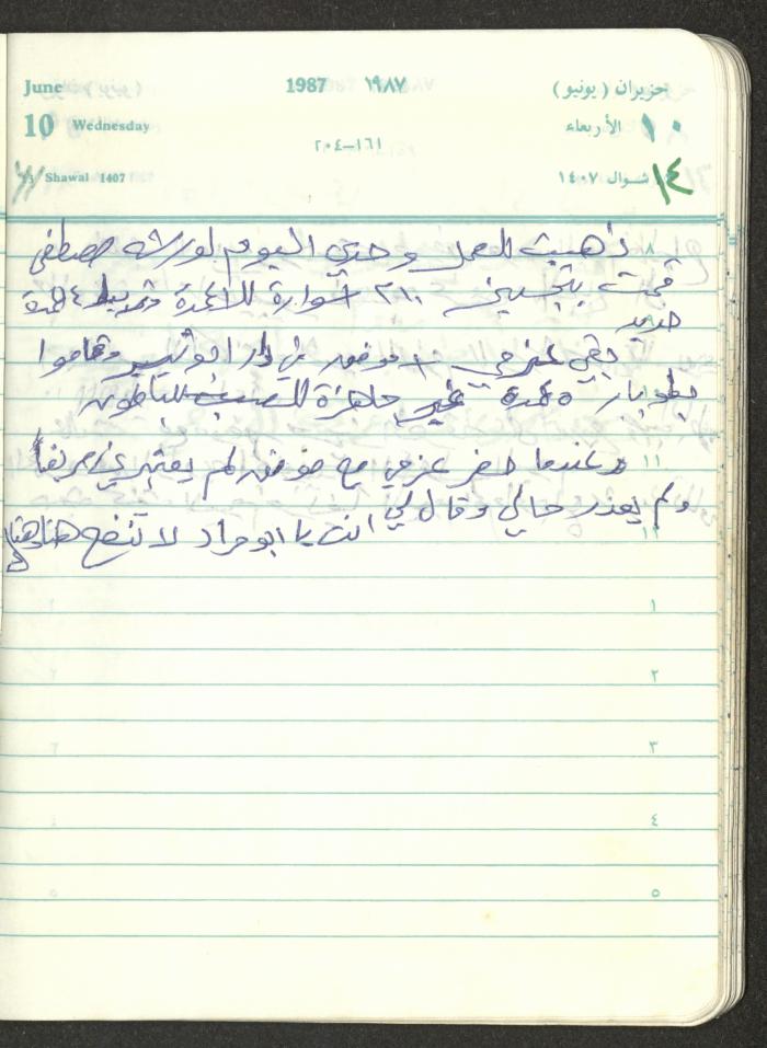 Mahmoud Khreisheh Diaries, Thinnaba- Tulkarm, 1987