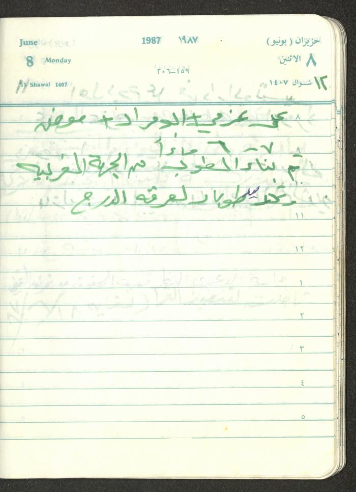 Mahmoud Khreisheh Diaries, Thinnaba- Tulkarm, 1987