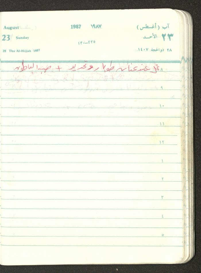 Mahmoud Khreisheh Diaries, Thinnaba- Tulkarm, 1987
