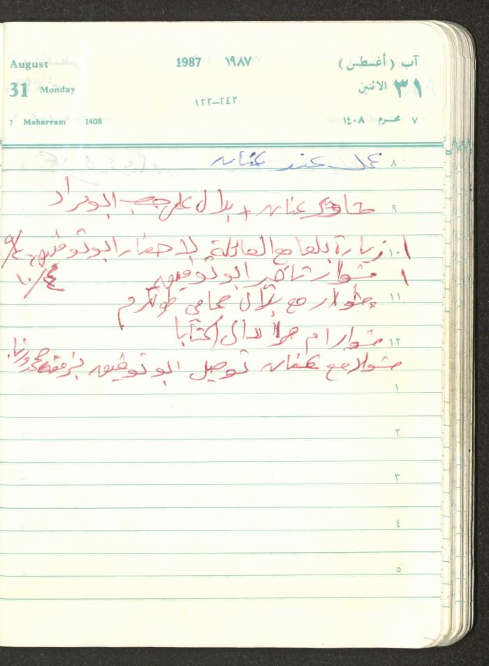 Mahmoud Khreisheh Diaries, Thinnaba- Tulkarm, 1987