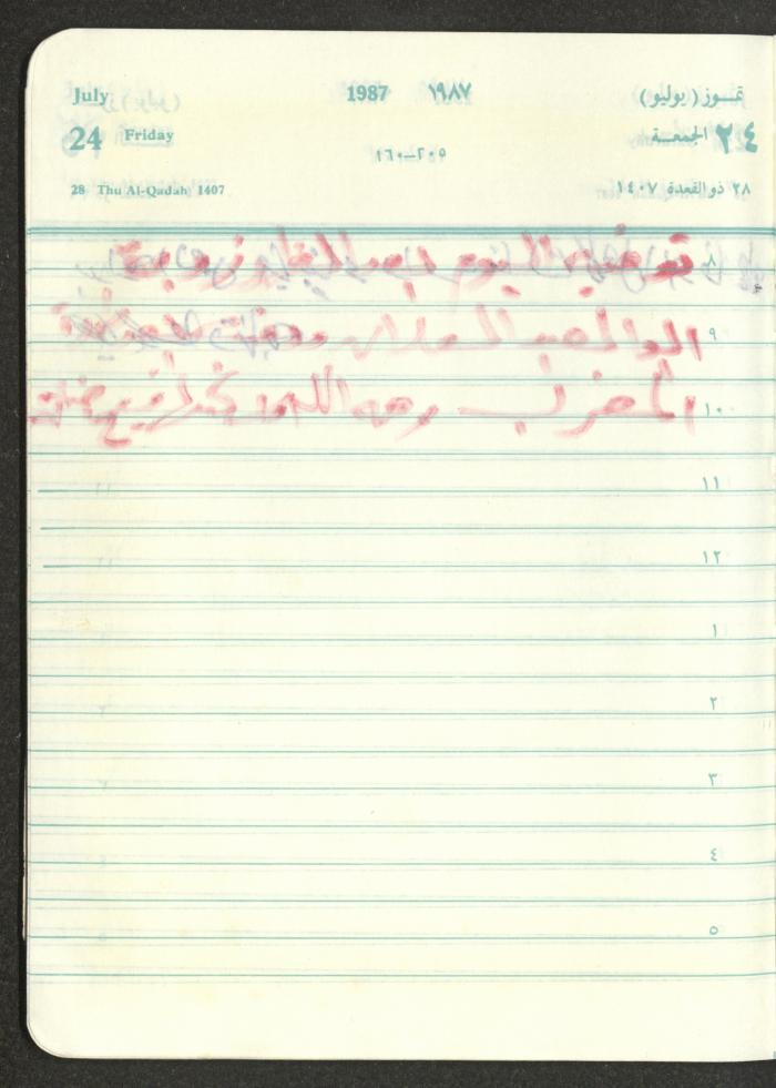 Mahmoud Khreisheh Diaries, Thinnaba- Tulkarm, 1987