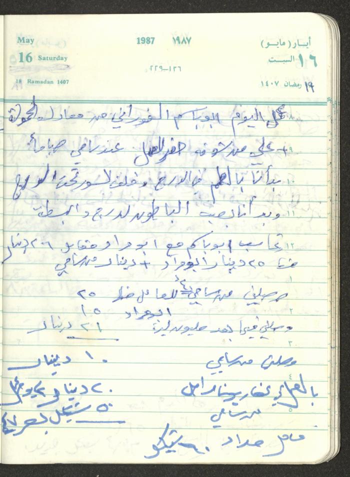 Mahmoud Khreisheh Diaries, Thinnaba- Tulkarm, 1987
