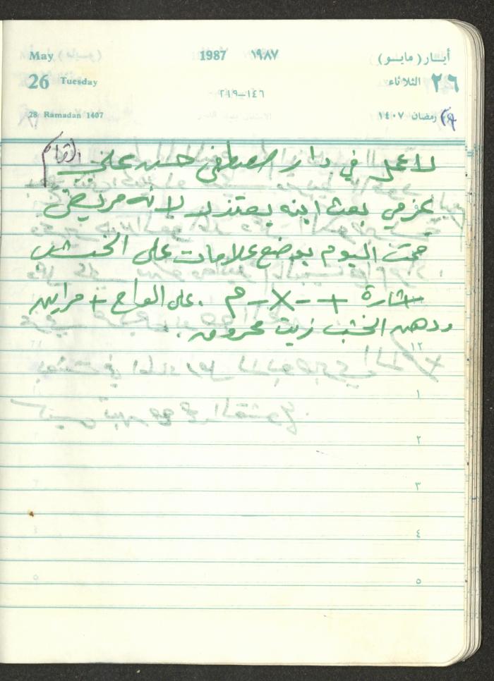 Mahmoud Khreisheh Diaries, Thinnaba- Tulkarm, 1987