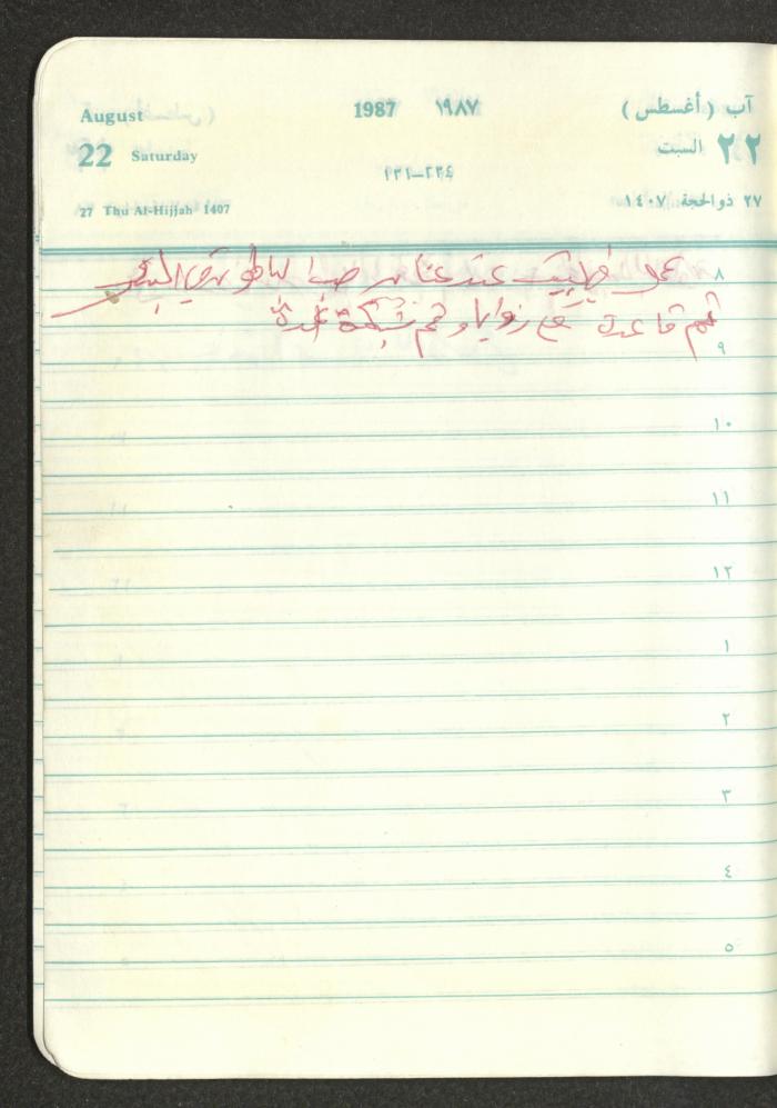 Mahmoud Khreisheh Diaries, Thinnaba- Tulkarm, 1987