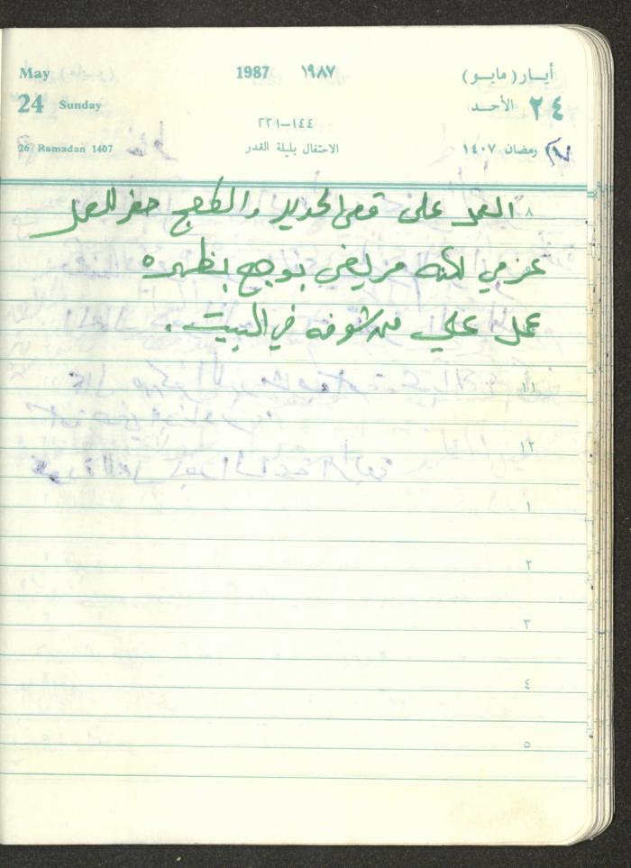 Mahmoud Khreisheh Diaries, Thinnaba- Tulkarm, 1987