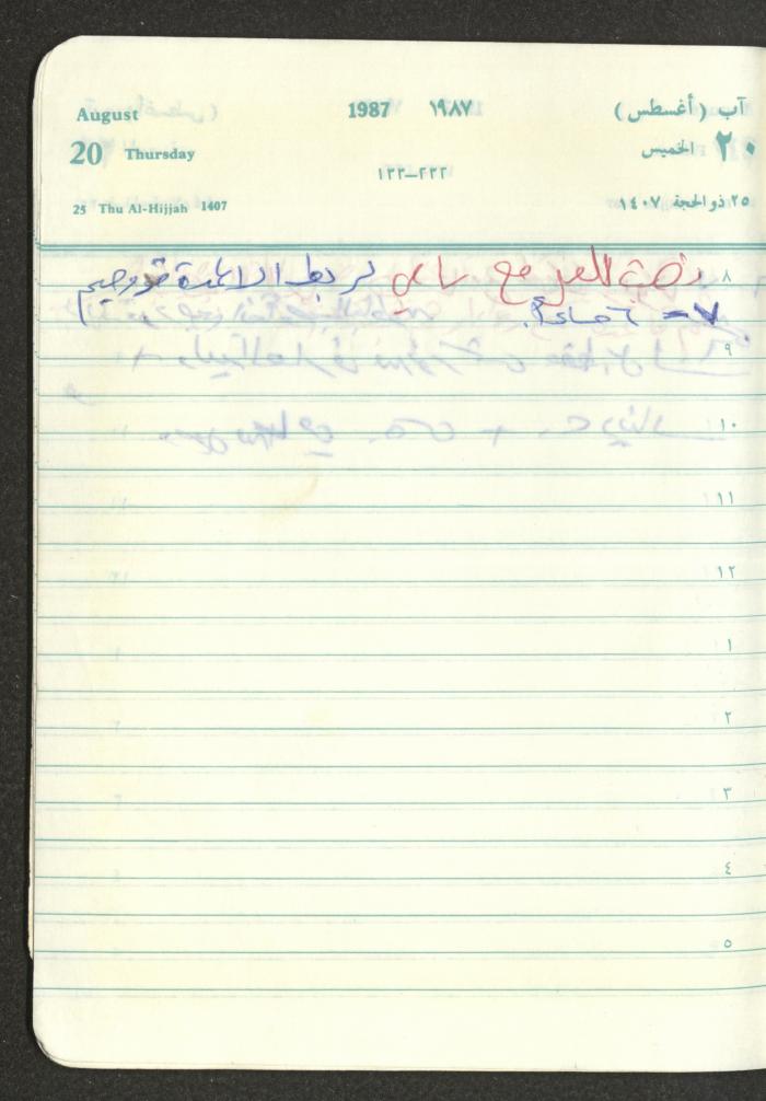 Mahmoud Khreisheh Diaries, Thinnaba- Tulkarm, 1987