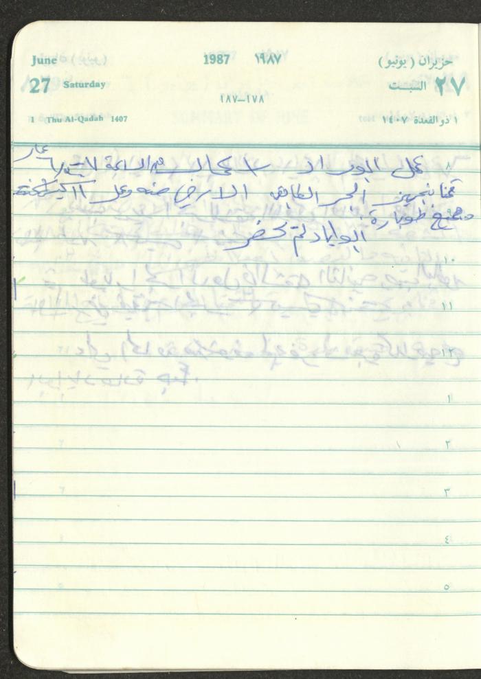 Mahmoud Khreisheh Diaries, Thinnaba- Tulkarm, 1987