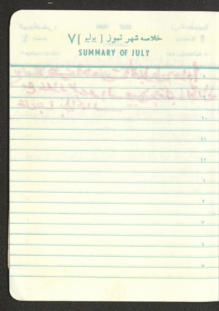 Mahmoud Khreisheh Diaries, Thinnaba- Tulkarm, 1987