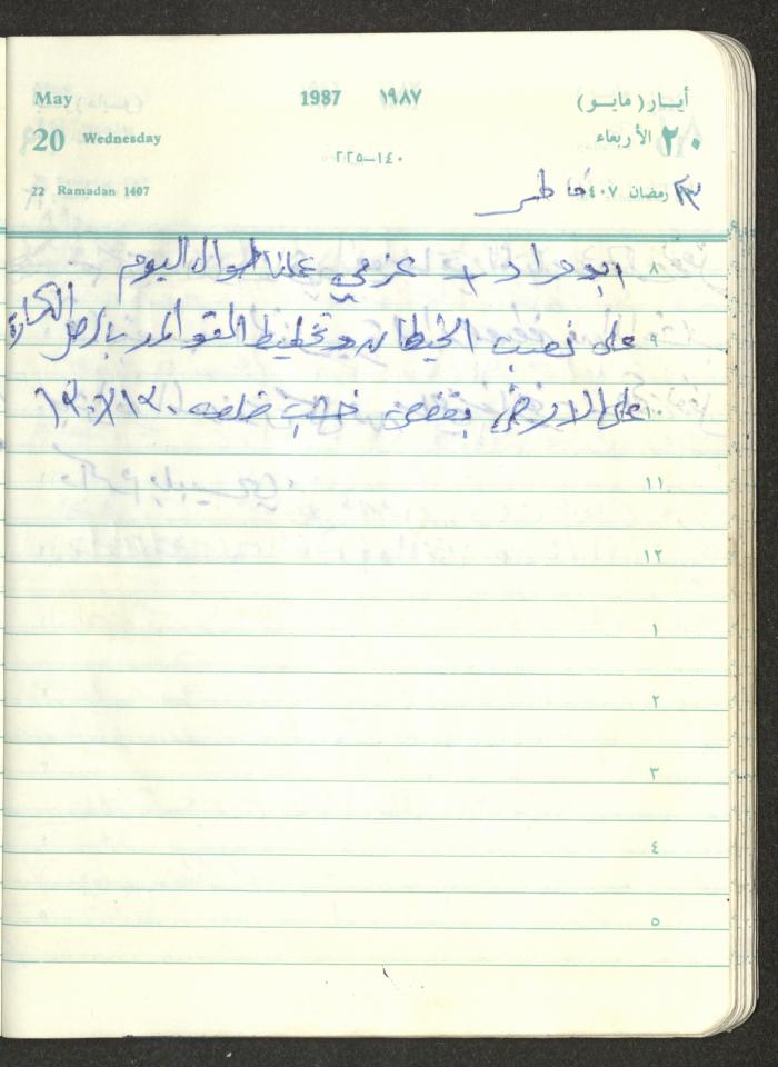 Mahmoud Khreisheh Diaries, Thinnaba- Tulkarm, 1987